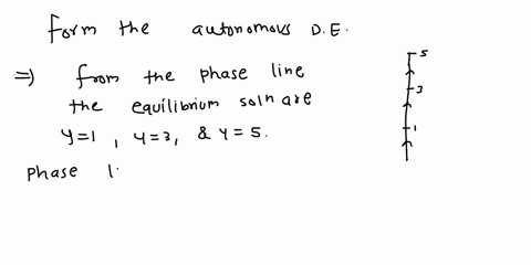 construct-an-autonomous-first-order-differential-equation-dyldx-fly-whose-phase-portrait-is-consistent-with-the-given-figure-dy-dx-y3-y-x-38649