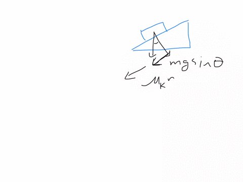 a-box-of-mass-m-10-kg-is-sliding-along-a-horizontal-frictionless-surface-at-a-speed-vi-6-ms-when-it-encounters-a-ramp-inclined-at-an-angle-of-15-the-coefficient-of-kinetic-friction-between-t-56987