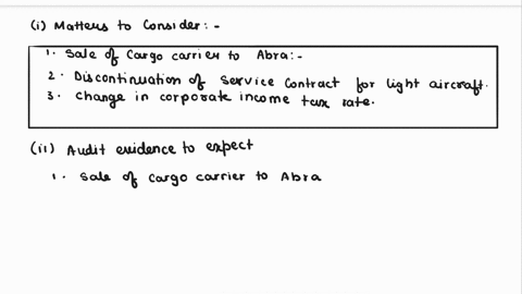 you-are-the-manager-responsible-for-the-audit-of-aspersion-a-limited-liability-company-which-mainly-provides-national-cargo-services-with-a-small-fleet-of-aircraft-the-draft-accounts-for-the-10827