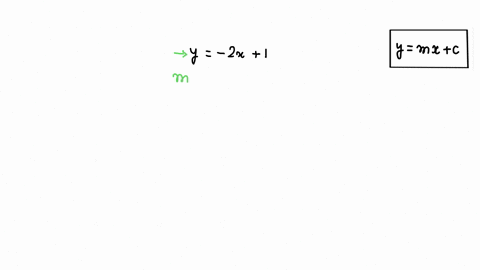 give-the-y-intercept-and-slope-for-the-line-y-2-x1-88235