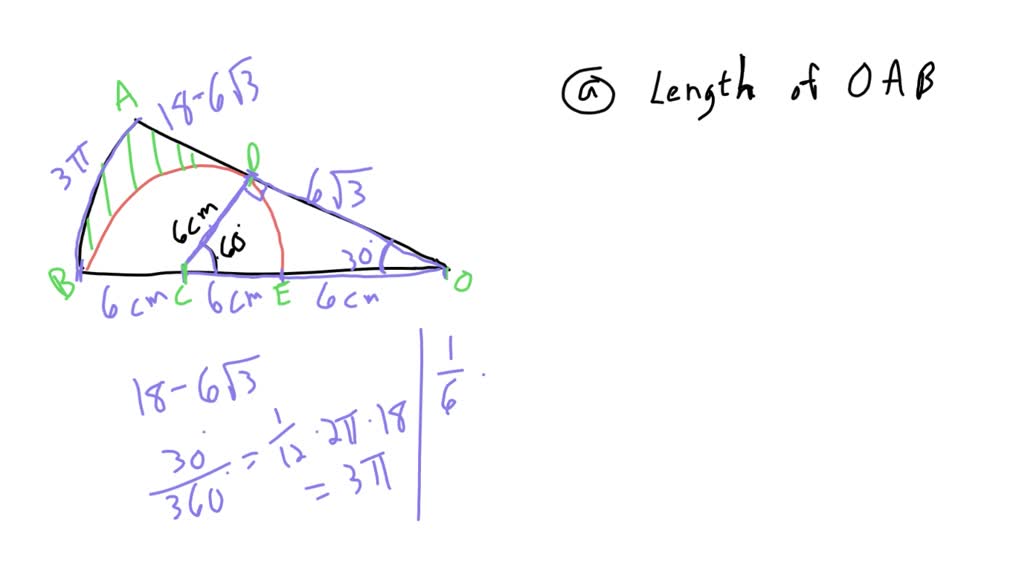 SOLVED: The diagram shows a sector OAB of a circle with center O and ...