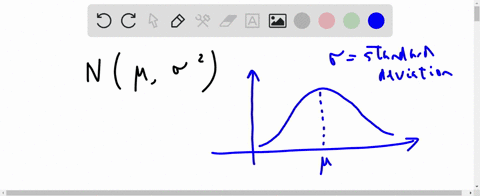 write-down-the-density-function-of-normal-distribution-n-02-2