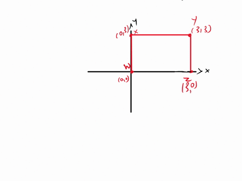 find-the-area-of-the-polygon-with-the-given-vertices-wo-0-xo-3-y-33z-3-0-the-area-is-square-units-49173