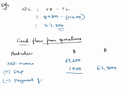 chapter-1-problem-14-a-prepare-a-sources-and-uses-statement-for-whistler-corp-for-fiscal-year-2014-b-prepare-a-cash-flow-statement-for-whistler-corp-for-fiscal-year-2014-whistler-corporation-00428