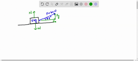 a-5kg-block-is-pulled-westward-across-a-frictionless-horizontal-surface-by-a-30-n-force-applied-at-87-angle-above-the-horizontal-what-is-the-blocks-acceleration-what-is-the-normal-force-49444