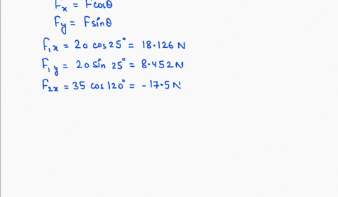 given-f1-20-n-25-deg-f2-35-n-120-deg-find-the-magnitude-and-direction-of-the-resultant-force-scale-5-n-1-cma-6877-n-8907-degb-2877-n-5907-degc-38-77-n-8907-deg-86971