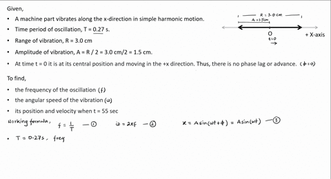 a-machine-part-is-vibrating-along-the-x-axis-in-simple-harmonic-motion-with-a-period-of-027-s-and-a-range-from-the-maximum-in-one-direction-to-the-maximum-in-the-other-of-30-cm-the-amplitude-15-cm-at-