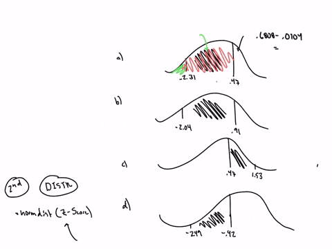 using-the-ti-84-calculator-find-the-area-under-the-standard-normab-curve-that-lies-outside-the-interval-between-the-following-z-values-round-the-answers-to-four-decimal-places_-a-find-the-ar-84267