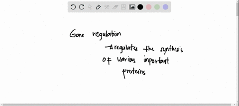 what-would-happen-if-the-operator-sequence-of-the-trp-operon-contained-a-mutation-that-prevented-the-93435