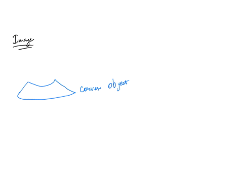 most-people-perceive-the-image-below-as-something-like-a-volcanowhich-of-the-perceptual-systems-in-built-assumptions-about-the-world-best-explains-this-phenomenon-o-there-is-usually-a-source-48661