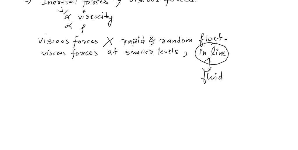 solved-what-is-the-physical-significance-of-the-reynolds-number-how