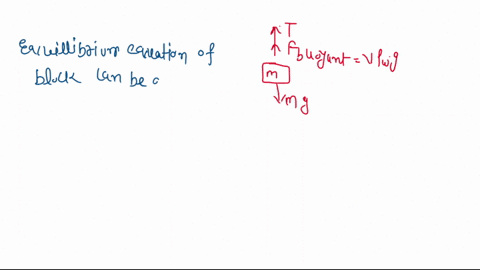 a-block-of-density-5550-kgm-and-volume-v-00184-m-3-is-completely-submerged-in-water-of-density-water-1000-kgm-the-block-hangs-vertically-from-massless-string-and-in-equilibrium-as-shown-in-t-96573