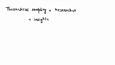 question-16-bonus-inyour-own-words-e-bevond-the-definition-provided-the-course-slldes-briefly-explain-the-concept-of-theoretical-sampling-i-i-paragraph-0-0-arlal-12ot-0-ulupt-path-p-words-0-35689