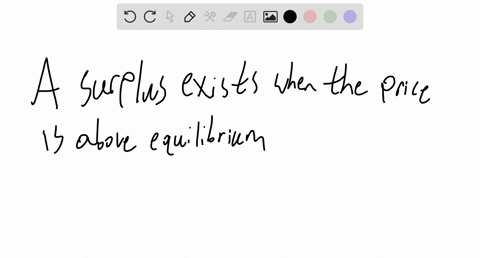 what-are-the-reasons-why-adjustment-back-to-equilibrium-may-not-happen-immediately-in-a-surplus-market