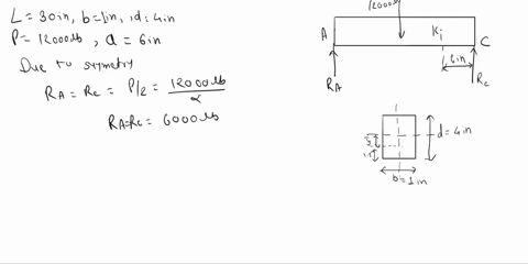 please-show-all-steps-p1518-the-beam-shown-in-figure-p151819-spans-a-distance-l-30-in-and-its-cross-sectional-dimensions-are-b-10-in-and-d40-ina-load-p-12000-lb-is-applied-at-midspanpoint-k-41797