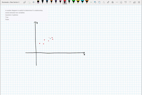 a-scatter-diagram-is-useful-to-determine-if-a-relationship-exists-between-two-variables-question-4-options-true-false-11636
