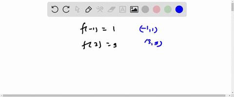 find-fx-if-f-is-a-linear-function-that-has-given-properties-f-11-f39-fx-26397