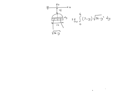 hemispherical-plate-with-diameter-12-ft-is-submerged-vertically-ft-below-the-surface-of-the-water-express-the-hydrostatic-force-against-one-side-of-the-plate-as-an-integral-and-evaluate-it-r-70262