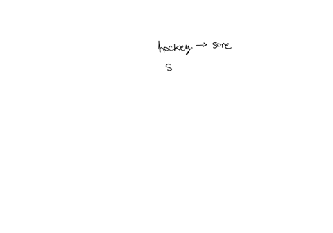 for-cach-e-of-these-sets-of-premises-what-relevant-conclusion-or-conclusions-can-be-drawn-explain-the-rules-of-inference-used-t0-obtain-each-condusion-from-the-premises-if-i-play-hockey-then-65072