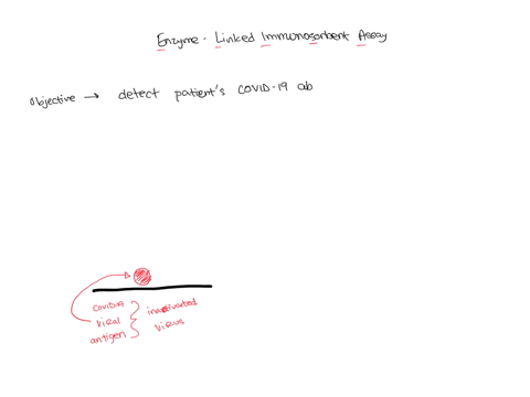in-order-to-determine-if-an-individual-has-been-exposed-to-covid-19-and-recovered-there-has-been-a-recommendation-to-test-for-antibodies-in-the-persons-blood-how-might-an-elisa-test-be-used-48484