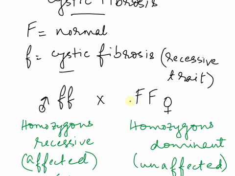 autosomal-recessive-recessive-traits-are-those-which-are-expressed-only-if-there-are-no-dominant-alleles-present-in-the-case-of-autosomal-recessive-traits-only-the-homozygous-recessive-genot-24668