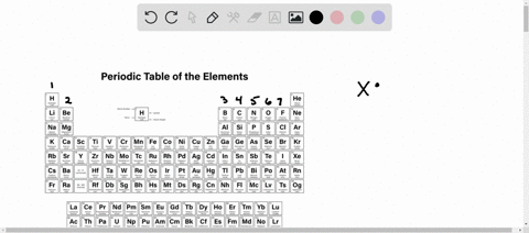 the-follwing-lewis-diagram-represents-the-valence-electron-configuration-of-main-group-element-if-this-element-is-in-period-3-its-valence-electron-configuration-is-41915