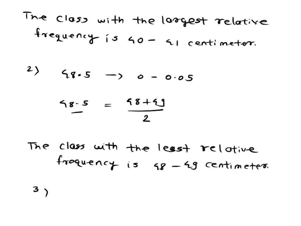 SOLVED Texts Construct a frequency histogram of the below data