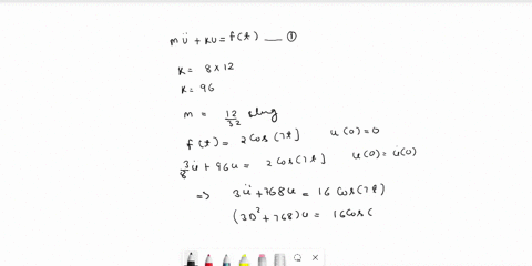 an-undamped-spring-mass-system-contains-mass-thac-weighs-12lb-and-spring-with-spring-constant-8-lbin-it-is-suddenly-set-in-motion-at-t-0-by-an-external-force-of-2cos7t-lb_-determine-che-posi-29093