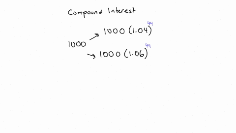 suppose-when-you-are-21-years-old-you-deposit-1000-into-a-bank-account-that-pays-annual-compound-interest-and-you-do-not-withdraw-from-the-account-until-your-retirement-at-the-age-of-65-44-y-10364