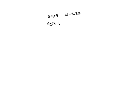 the-undergraduate-grade-point-averages-ugpa-of-students-taking-an-admissions-test-in-a-recent-year-can-be-approximated-by-a-normal-distribution-as-shown-in-the-figure-a-what-is-the-minimum-u-41074