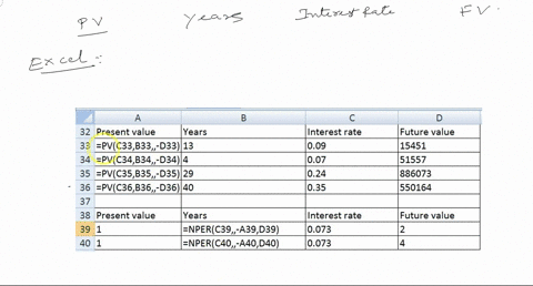 for-each-of-the-following-compute-the-present-value-complete-the-following-analysis-do-not-hard-code-values-in-your-calculations_-positive-all-answers-should-be-present-value-years-interest-51086