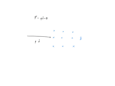 a-particle-of-charge-q-and-rest-mass-m-is-moving-with-velocity-v-where-the-magnetic-field-is-b-here-b-is-perpendicular-to-v-and-there-is-no-electric-field-show-that-the-path-of-the-particle-03127