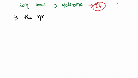 summarizes-the-age-at-which-people-are-diagnosed-with-melanoma-the-most-serious-17-the-graph-in-figure-2-may-not-explain-the-strong-form-of-skin-cancer-use-the-graph-to-explain-why-protectio-22915