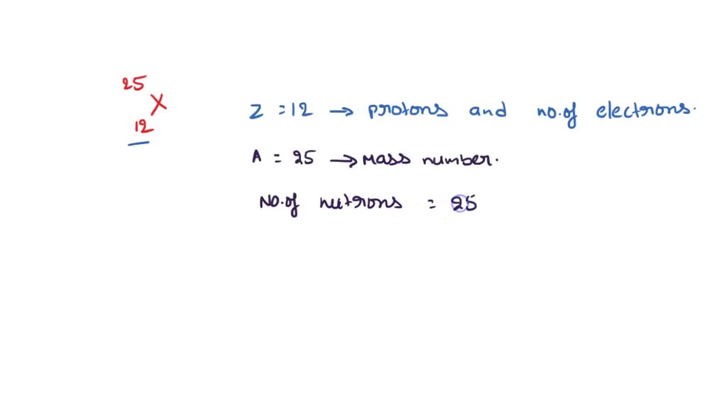 SOLVED Part D Which element does X represent in the following