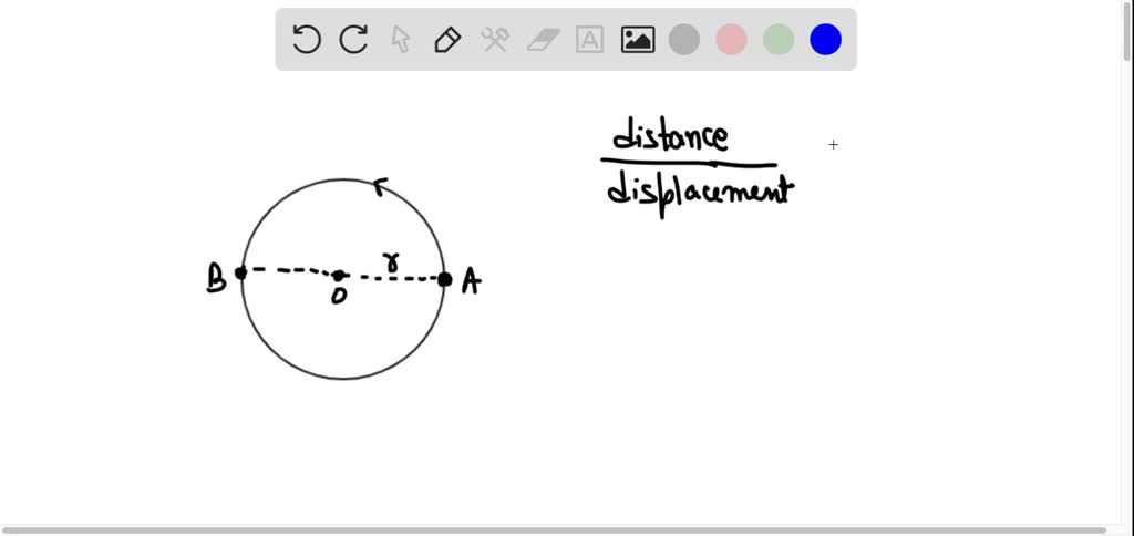 solved-a-body-is-describing-circular-path-when-it-completes-one-and