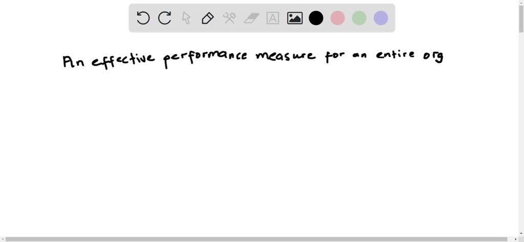 SOLVED: Which of the following is an effective performance measure for