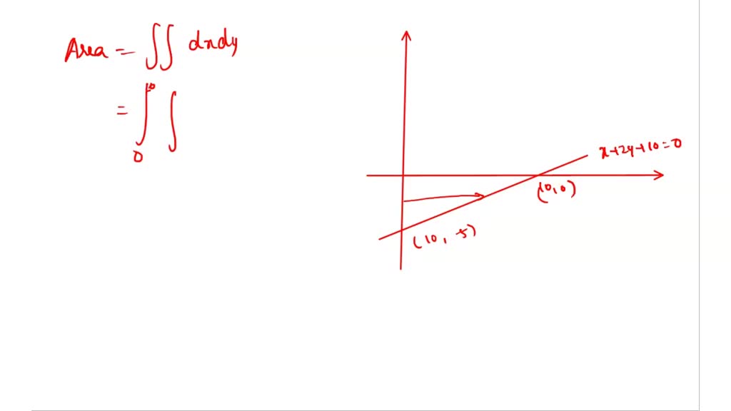 solved-find-the-area-bounded-by-x-2y-10-0-the-x-axis-and-the-y