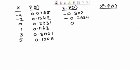 question-7-the-probability-distribution-table-for-the-random-variable-x-is-given-use-it-to-find-the-variance-and-standard-deviation-px-x-00755-01342-02231-01163-03001-01508-varx-ax-86273