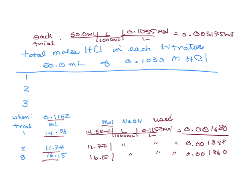 analysis-determine-the-total-moles-of-hci-used-in-each-titration-knowing-that-5000-ml-of-01035-m-hci-is-ulilized-show-your-work-determine-the-moles-of-hci-in-excess-from-the-volume-of-01152-17564