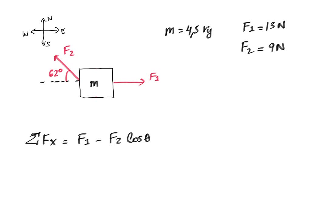 SOLVED: Only two forces act on a 4.5-kg mass. One of the forces is 13.0 ...