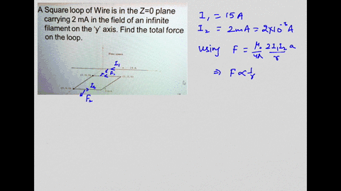 A Square loop of Wire is in the Z=0 plane carrying 2 mA in...