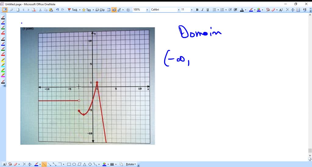 solved-1-given-the-function-f-x-x-2-4x-15-a-make-a-sign