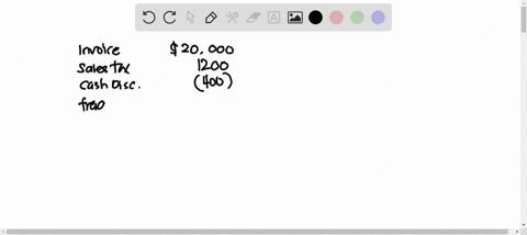 the-following-data-relate-to-a-firms-purchase-of-a-machine-used-in-the-manufacture-of-its-product-invoice-price-20000-applicable-sales-tax-1200-cash-discount-taken-for-prompt-payment-400-fre-88088