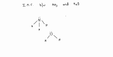 what-types-of-intermolecular-forces-exist-between-nh3-and-h2o-select-all-that-apply-dipole-induced-dipole-dipole-dipole-hydrogen-bond-london-dispersion-52524