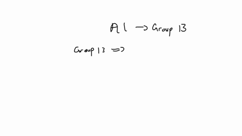 what-is-the-predicted-ionic-charge-for-an-al-ion-1-1-3-3-none-of-the-above