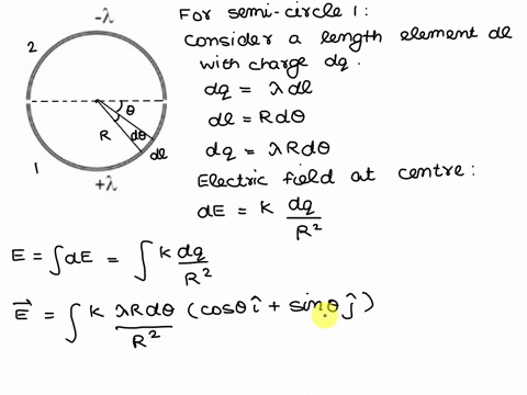 3-problem-27-a-thin-plastic-ring-of-radius-r-039-m-is-sprayed-with-electrically-charged-paint-in-a-manner-that-half-of-the-ring-has-a-constant-line-charge-density-of-and-the-other-half-has-c-46795