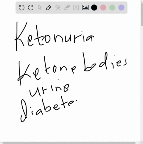 define-the-following-terms-ketonuria-pyuria-52851