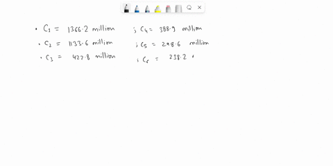 in-n-certam-ycal-puit-tho-iop-x-countilc-nccounled-lof-ovtt-4re-calpnona-uadac-dliona-wolkada_-ihe-data-in-the-table-tind-the-approximale-mean-oumndet-cell-phone-subscnotions-eet-cnrecie-inn-10313