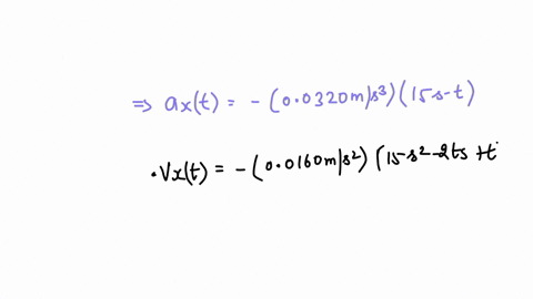 a-small-object-moves-along-the-x-axis-with-acceleration-axt-00320ms3150st-at-t-0-the-object-is-at-x-140-m-and-has-velocity-v0x-710-ms-63148