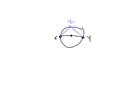 points-x-and-y-are-endpoints-of-a-diameter-of-odot-w-point-z-is-another-point-on-the-circle-find-the-87852